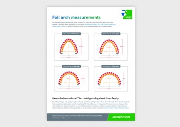 Zephyr Large Foil Arch Kit Measurement Guide