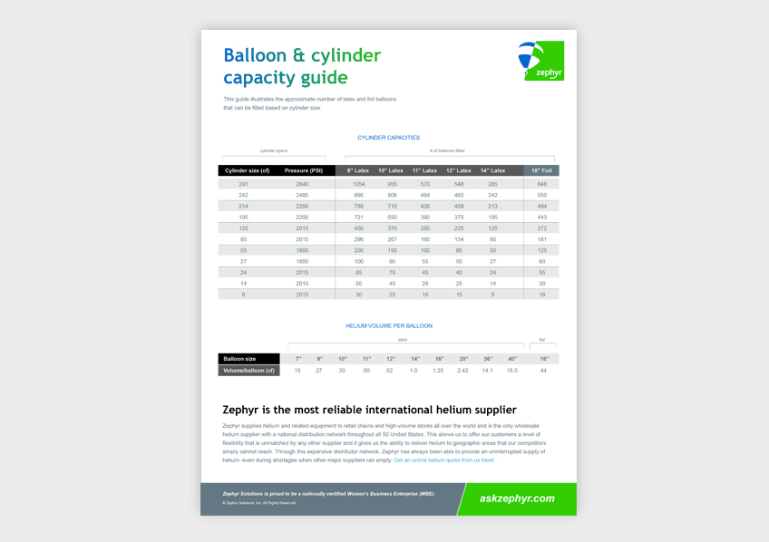 zephyr helium cylinder balloon capacity guide