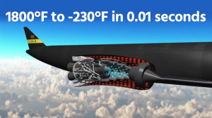 Helium cooled hybrid jet rocket Sabre engine